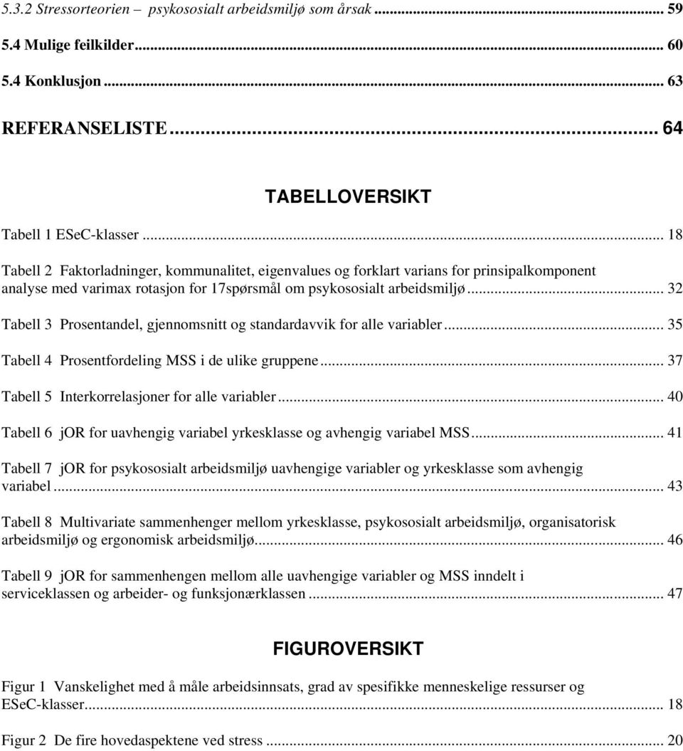 .. 32 Tabell 3 Prosentandel, gjennomsnitt og standardavvik for alle variabler... 35 Tabell 4 Prosentfordeling MSS i de ulike gruppene... 37 Tabell 5 Interkorrelasjoner for alle variabler.