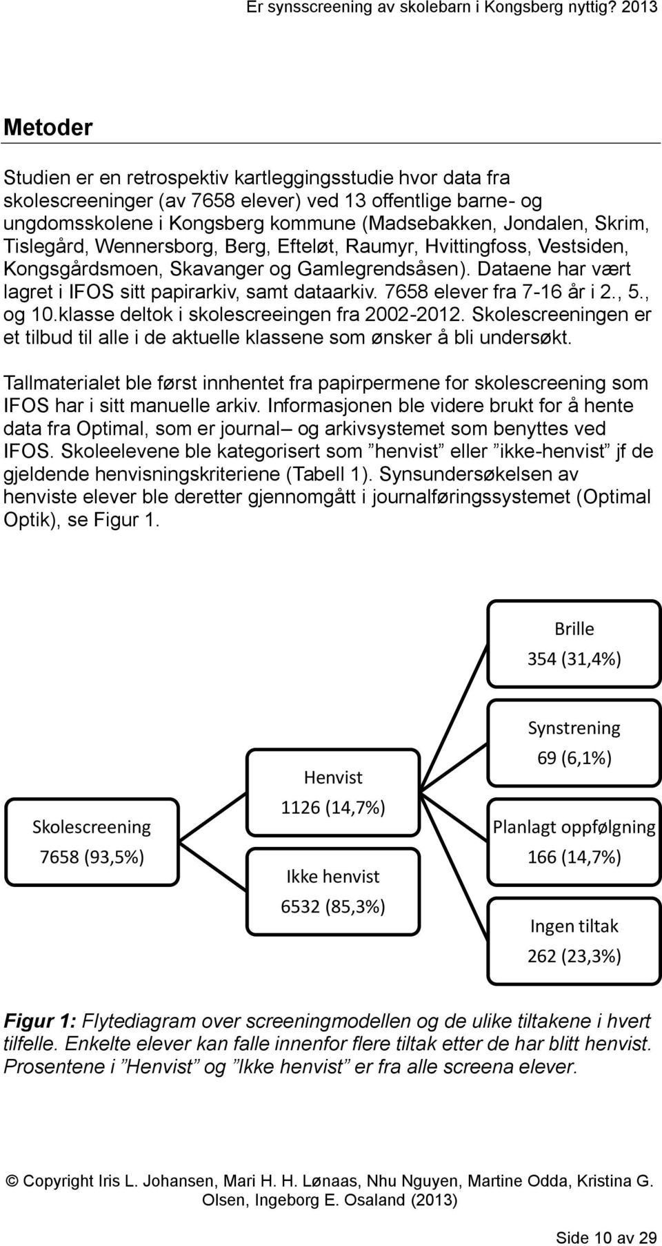 7658 elever fra 7-16 år i 2., 5., og 10.klasse deltok i skolescreeingen fra 2002-2012. Skolescreeningen er et tilbud til alle i de aktuelle klassene som ønsker å bli undersøkt.