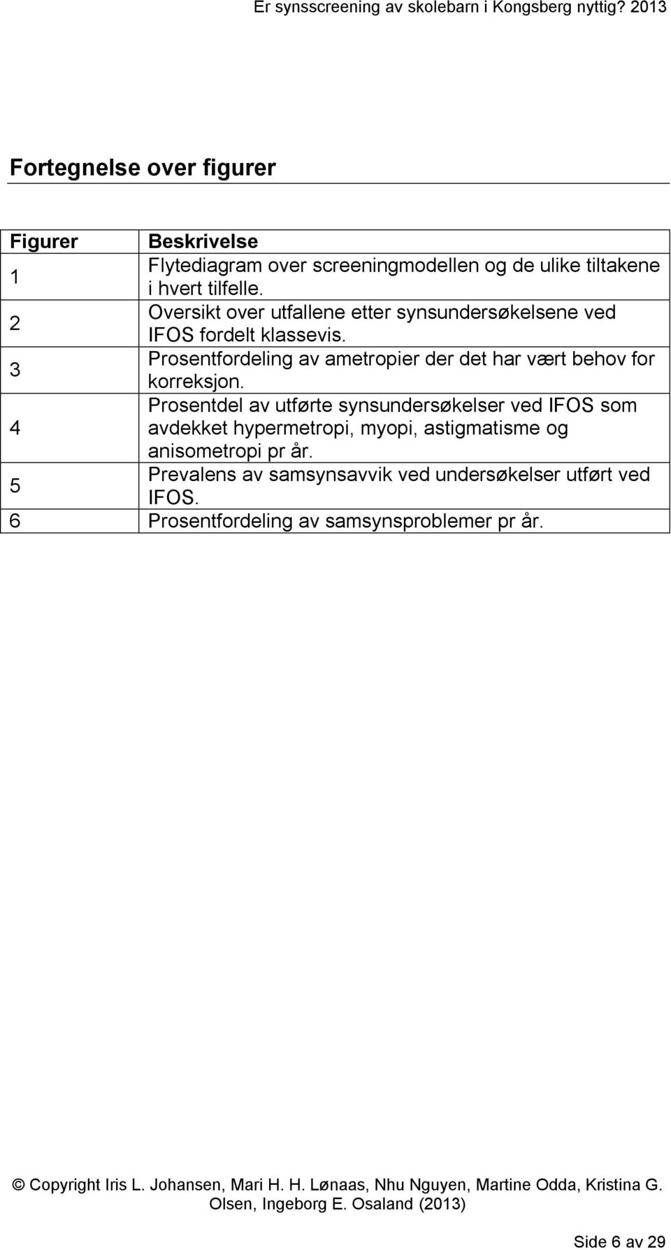 Prosentfordeling av ametropier der det har vært behov for 3 korreksjon.