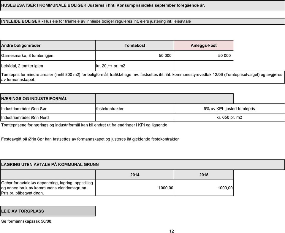 m2 Tomtepris for mindre arealer (inntil 800 m2) for boligformål, trafikk/hage mv. fastsettes iht. iht. kommunestyrevedtak 12/06 (Tomteprisutvalget) og avgjøres av formannskapet.