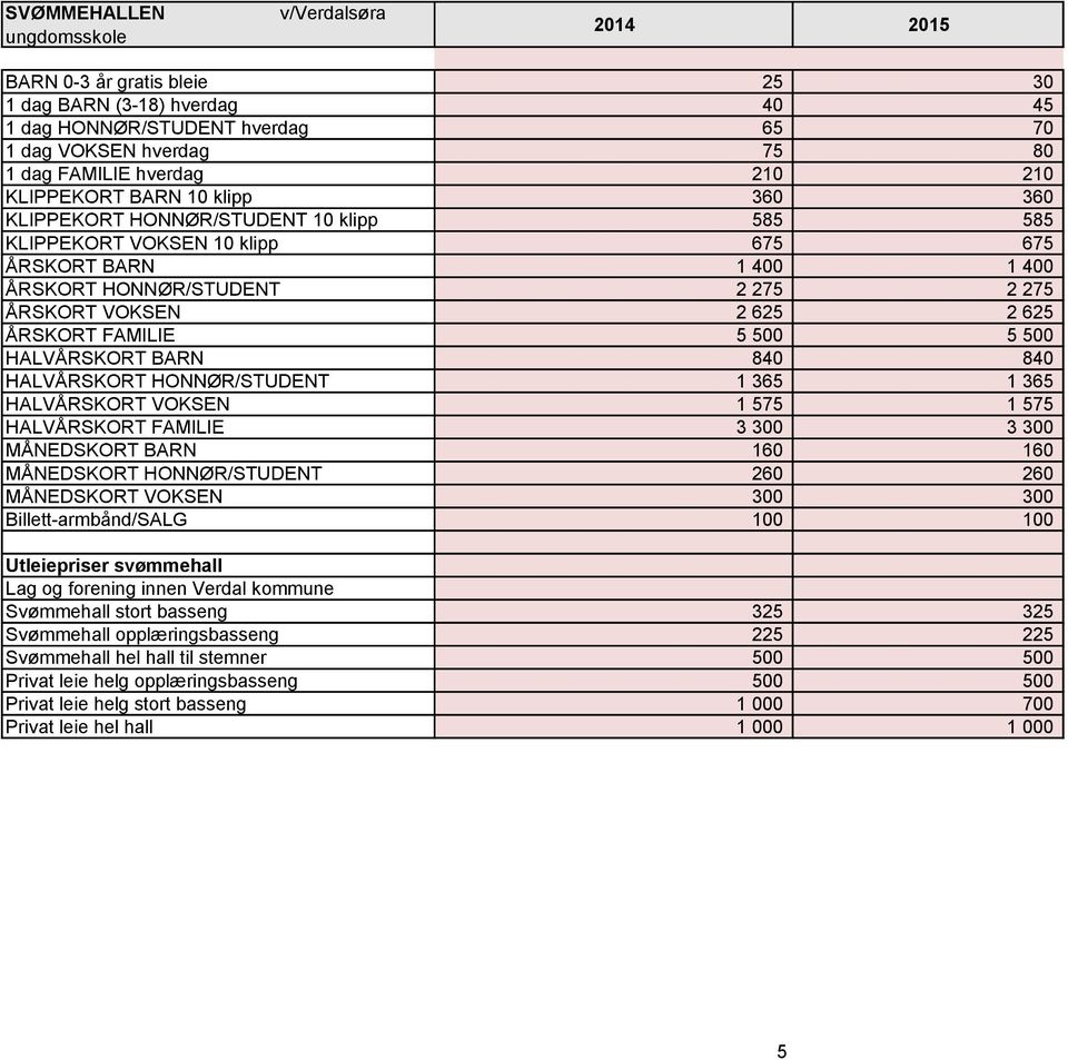 ÅRSKORT FAMILIE 5 500 5 500 HALVÅRSKORT BARN 840 840 HALVÅRSKORT HONNØR/STUDENT 1 365 1 365 HALVÅRSKORT VOKSEN 1 575 1 575 HALVÅRSKORT FAMILIE 3 300 3 300 MÅNEDSKORT BARN 160 160 MÅNEDSKORT