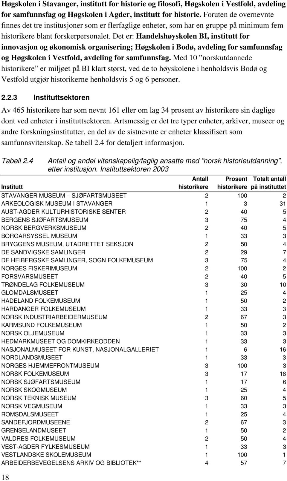 Det er: Handelshøyskolen BI, institutt for innovasjon og økonomisk organisering; Høgskolen i Bodø, avdeling for samfunnsfag og Høgskolen i Vestfold, avdeling for samfunnsfag.