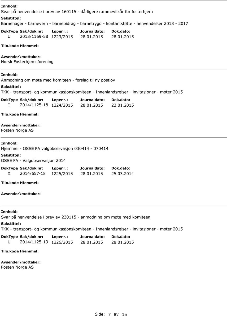 2014/1125-18 1224/2015 23.01.2015 Posten Norge AS Hjemmel - OSSE PA valgobservasjon 030