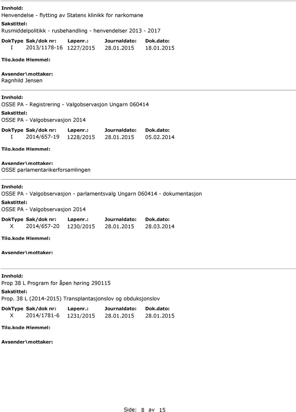 02.2014 OSSE parlamentarikerforsamlingen OSSE PA - Valgobservasjon - parlamentsvalg ngarn 060414 - dokumentasjon OSSE PA - Valgobservasjon 2014