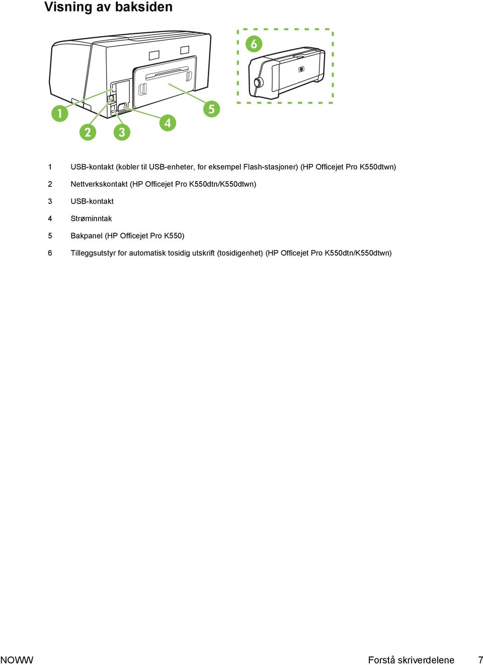 USB-kontakt 4 Strøminntak 5 Bakpanel (HP Officejet Pro K550) 6 Tilleggsutstyr for