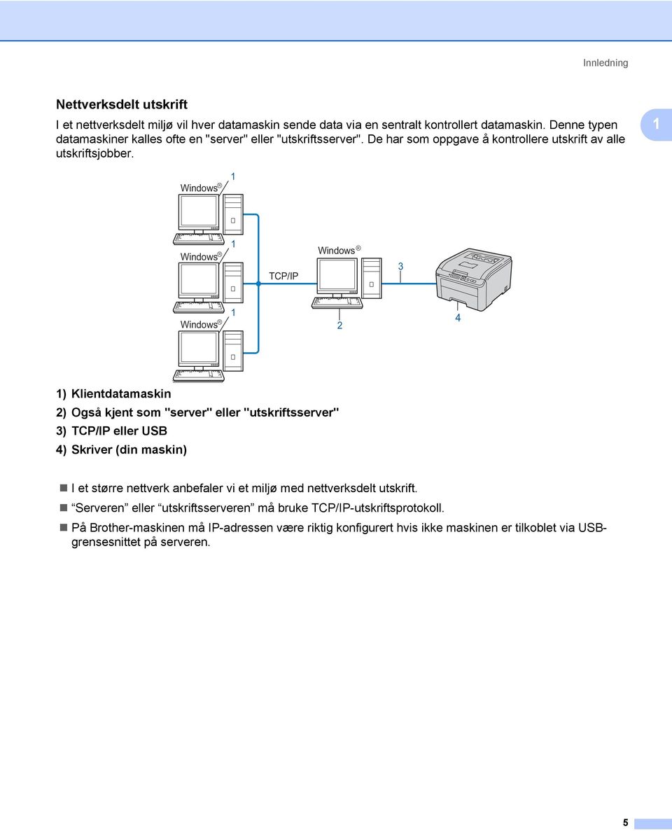 1 Windows R 1 Windows R 1 TCP/IP Windows R 3 Windows R 1 2 4 1) Klientdatamaskin 2) Også kjent som "server" eller "utskriftsserver" 3) TCP/IP eller USB 4) Skriver (din maskin) I