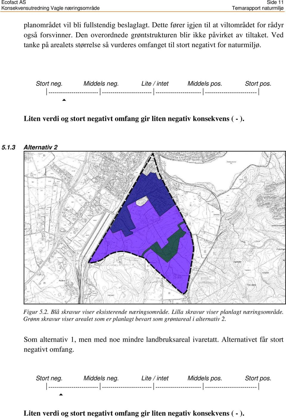 ------------------------ ------------------------ ---------------------- ------------------------- Liten verdi og stort negativt omfang gir liten negativ konsekvens ( - ). 5.1.3 Alternativ 2 Figur 5.