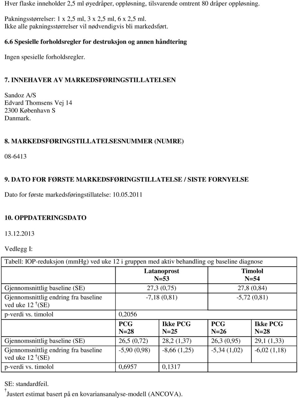 INNEHAVER AV MARKEDSFØRINGSTILLATELSEN Sandoz A/S Edvard Thomsens Vej 14 2300 København S Danmark. 8. MARKEDSFØRINGSTILLATELSESNUMMER (NUMRE) 08-6413 9.