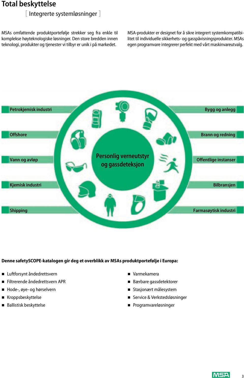 MSA-produkter er designet for å sikre integrert systemkompatibilitet til individuelle sikkerhets- og gasspåvisningsprodukter. MSAs egen programvare integrerer perfekt med vårt maskinvareutvalg.
