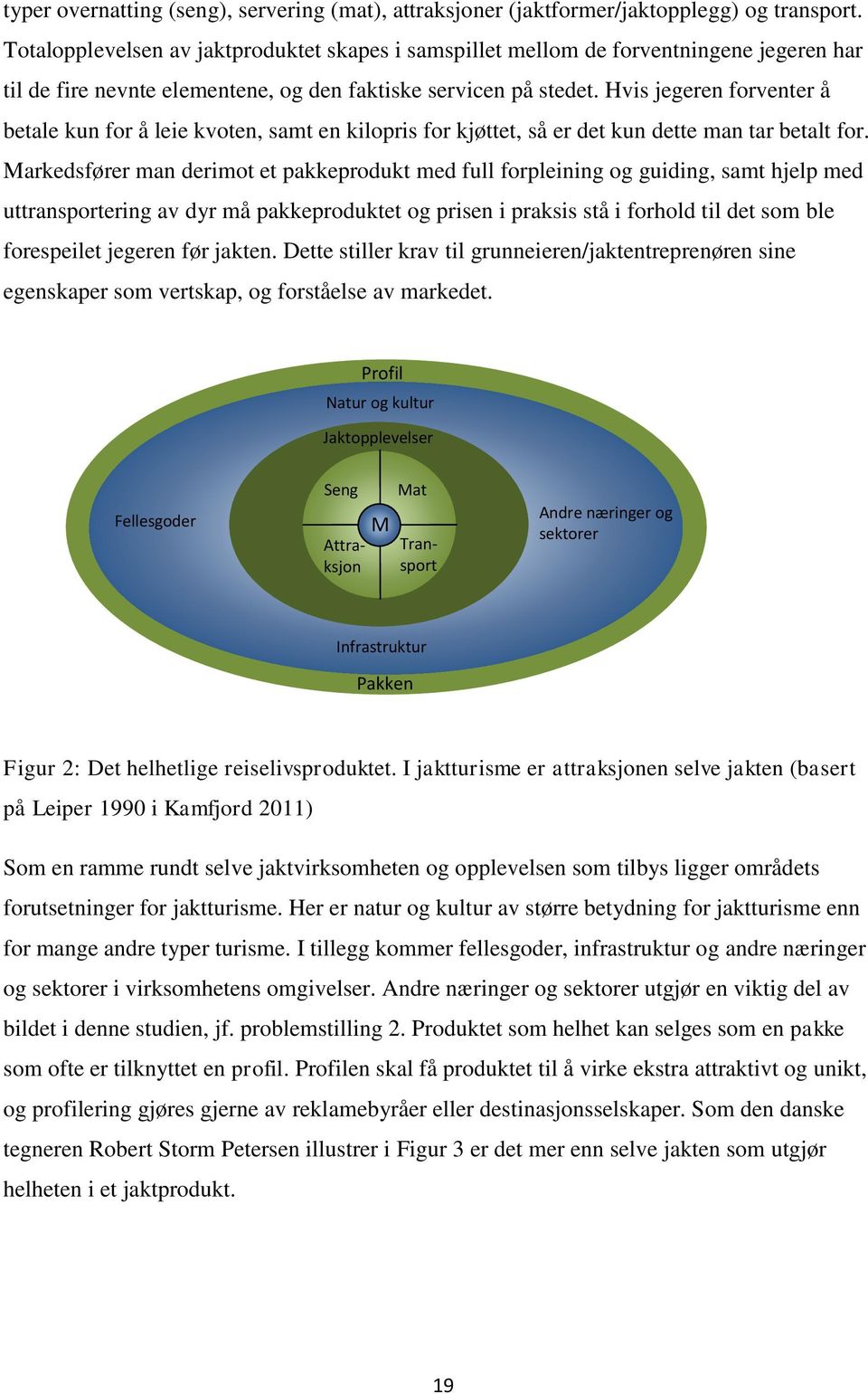 Hvis jegeren forventer å betale kun for å leie kvoten, samt en kilopris for kjøttet, så er det kun dette man tar betalt for.