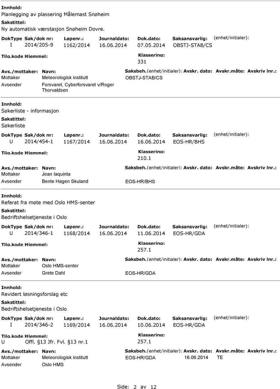 måte: Avskriv lnr.: Mottaker Jean aquinta Bente Hagen Skuland EOS-HR/BHS Referat fra møte med Oslo HMS-senter Bedriftshelsetjeneste i Oslo 2014/346-1 1168/2014 11.06.2014 EOS-HR/GDA 257.1 Avs.