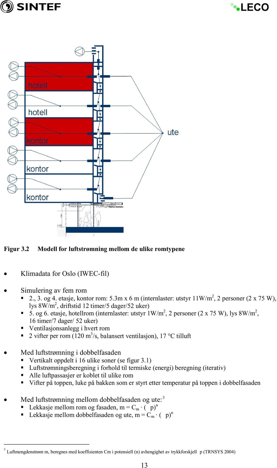 etasje, hotellrom (internlaster: utstyr 1W/m 2, 2 personer (2 x 75 W), lys 8W/m 2, 16 timer/7 dager/ 52 uker) Ventilasjonsanlegg i hvert rom 2 vifter per rom (12 m 3 /s, balansert ventilasjon), 17 C