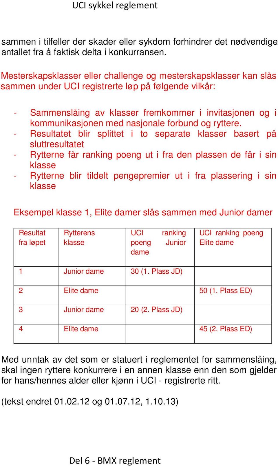 nasjonale forbund og ryttere.