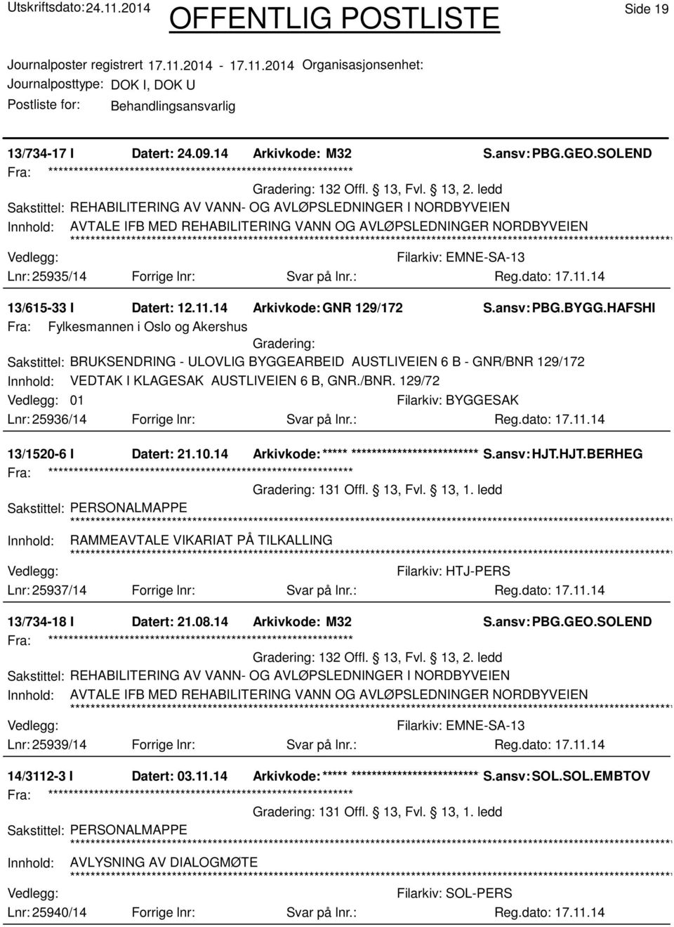 : 13/615-33 I Datert: 12.11.14 Arkivkode:GNR 129/172 S.ansv: PBG.BYGG.