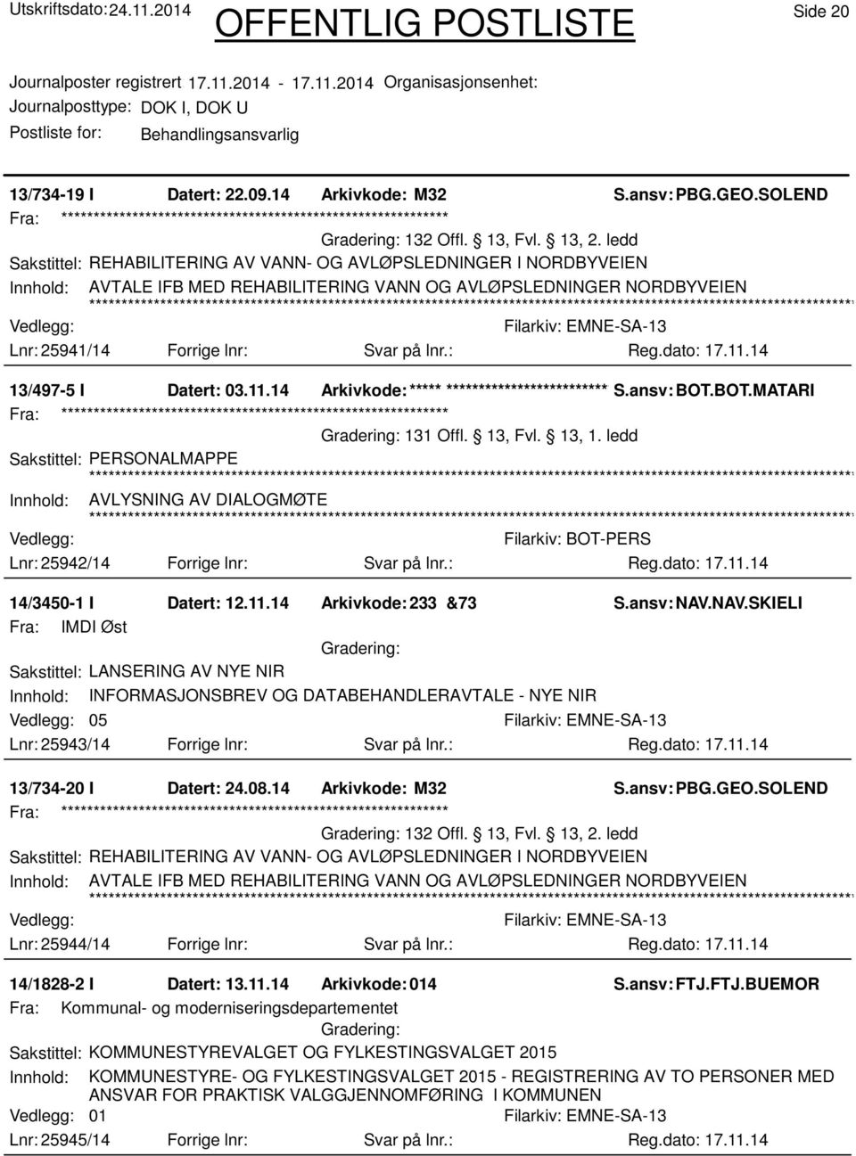 : 13/497-5 I Datert: 03.11.14 Arkivkode:***** ****************************** S.ansv: BOT.BOT.MATARI Innhold: AVLYSNING AV DIALOGMØTE Lnr: 25942/14 Forrige lnr: Svar på lnr.