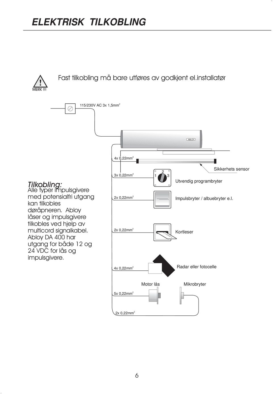 Abloy låser og impulsgivere tilkobles ved hjelp av multicord signalkabel.