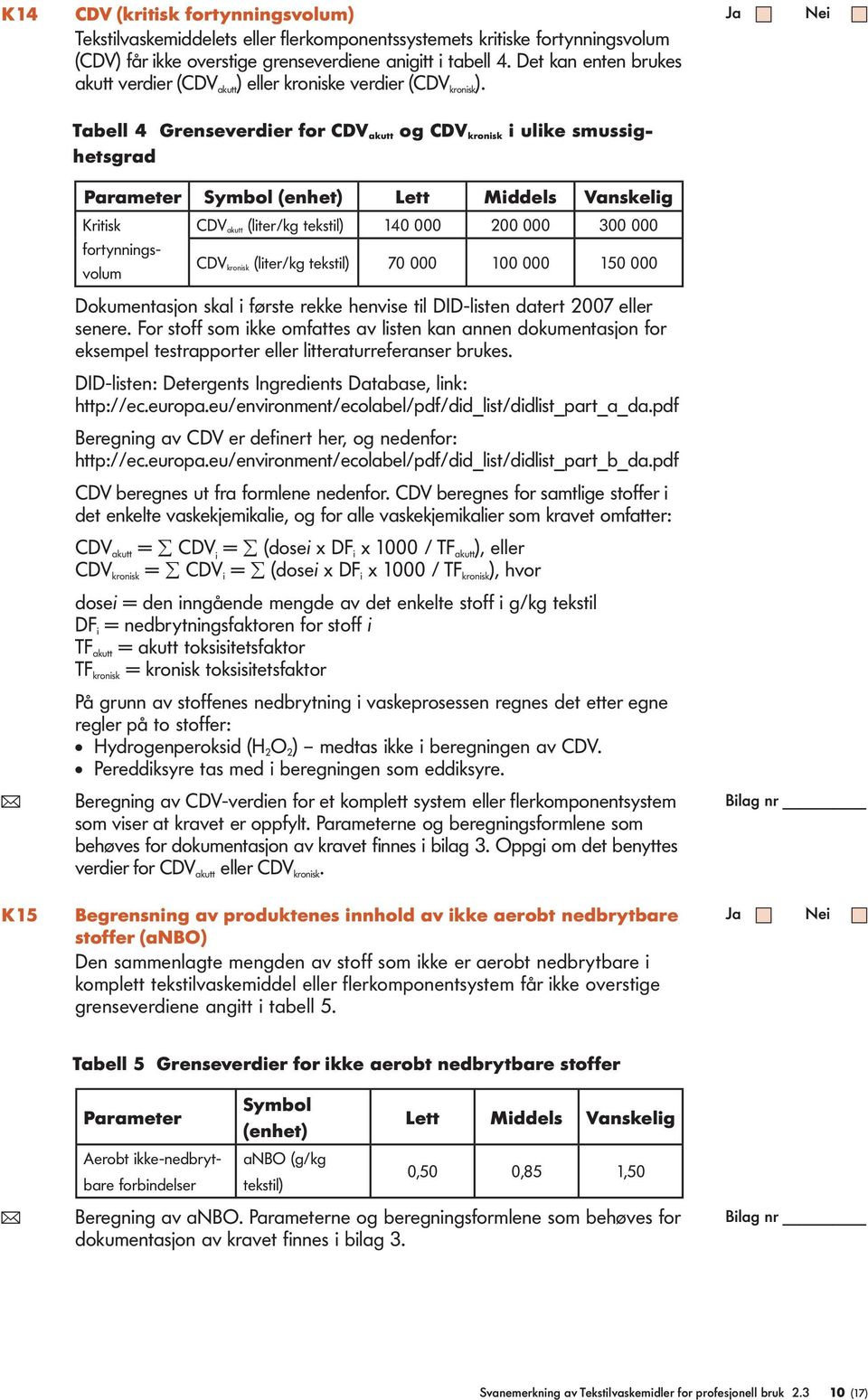 Tabe 4 Grenseverdier for CDV akutt og CDV kronisk i uike smussighetsgrad Parameter Symbo (enhet) Lett Middes Vanskeig Kritisk fortynningsvoum CDV akutt (iter/kg teksti) 140 000 200 000 300 000 CDV