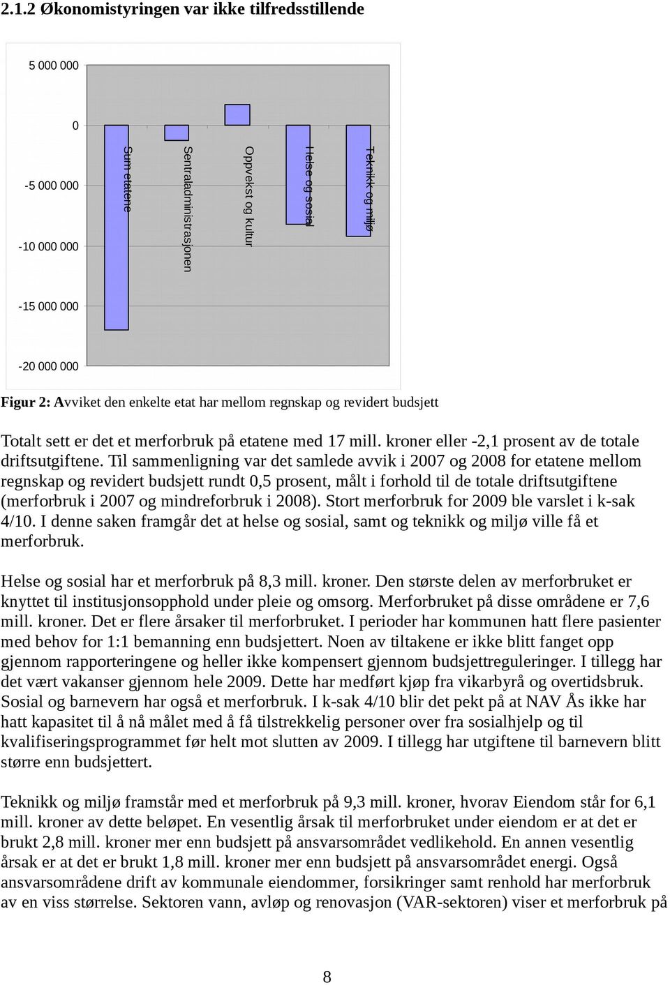 Til sammenligning var det samlede avvik i 2007 og 2008 for etatene mellom regnskap og revidert budsjett rundt 0,5 prosent, målt i forhold til de totale driftsutgiftene (merforbruk i 2007 og