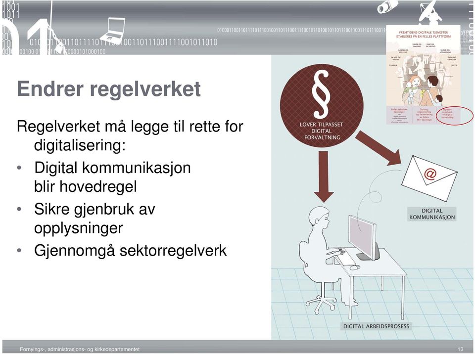 Sikre gjenbruk av opplysninger Gjennomgå