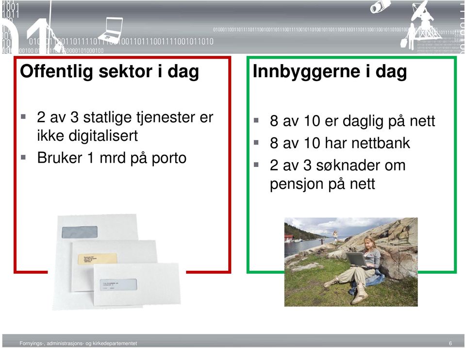 10 er daglig på nett 8 av 10 har nettbank 2 av 3 søknader om