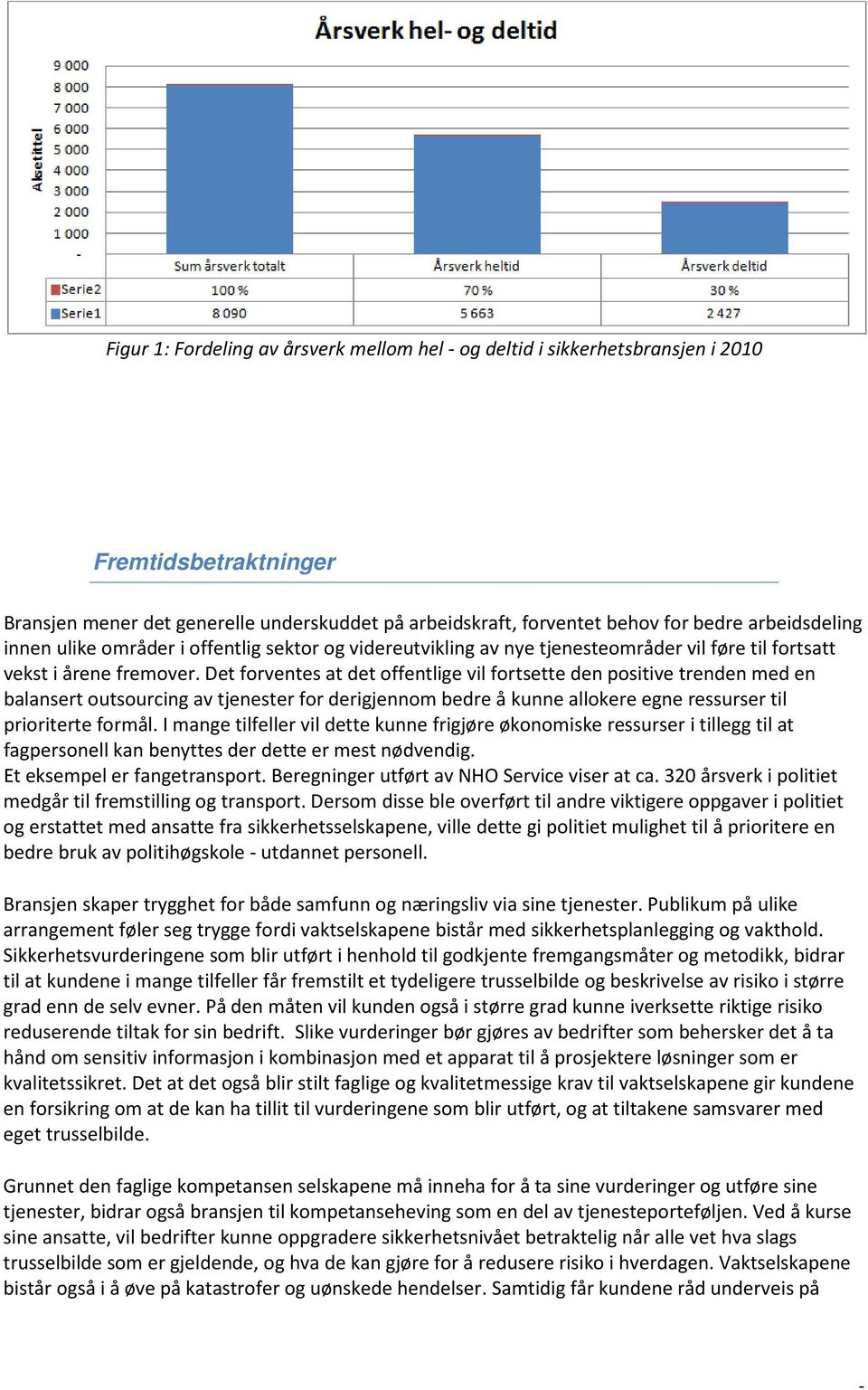 Det forventes at det offentlige vil fortsette den positive trenden med en balansert outsourcing av tjenester for derigjennom bedre å kunne allokere egne ressurser til prioriterte formål.