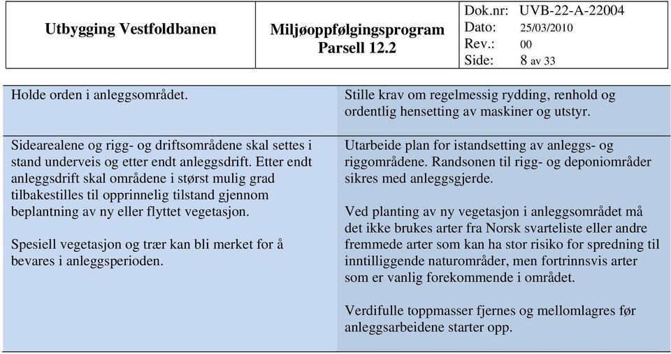 Spesiell vegetasjon og trær kan bli merket for å bevares i anleggsperioden. Stille krav om regelmessig rydding, renhold og ordentlig hensetting av maskiner og utstyr.