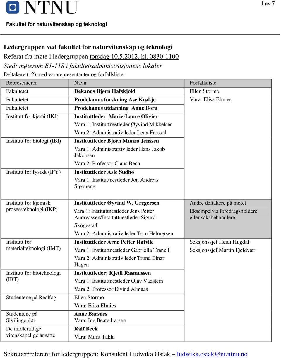 Stormo Fakultetet Prodekanus forskning Åse Krøkje Vara: Elisa Elmies Fakultetet Institutt for kjemi (IKJ) Institutt for biologi (IBI) Institutt for fysikk (IFY) Prodekanus utdanning Anne Borg