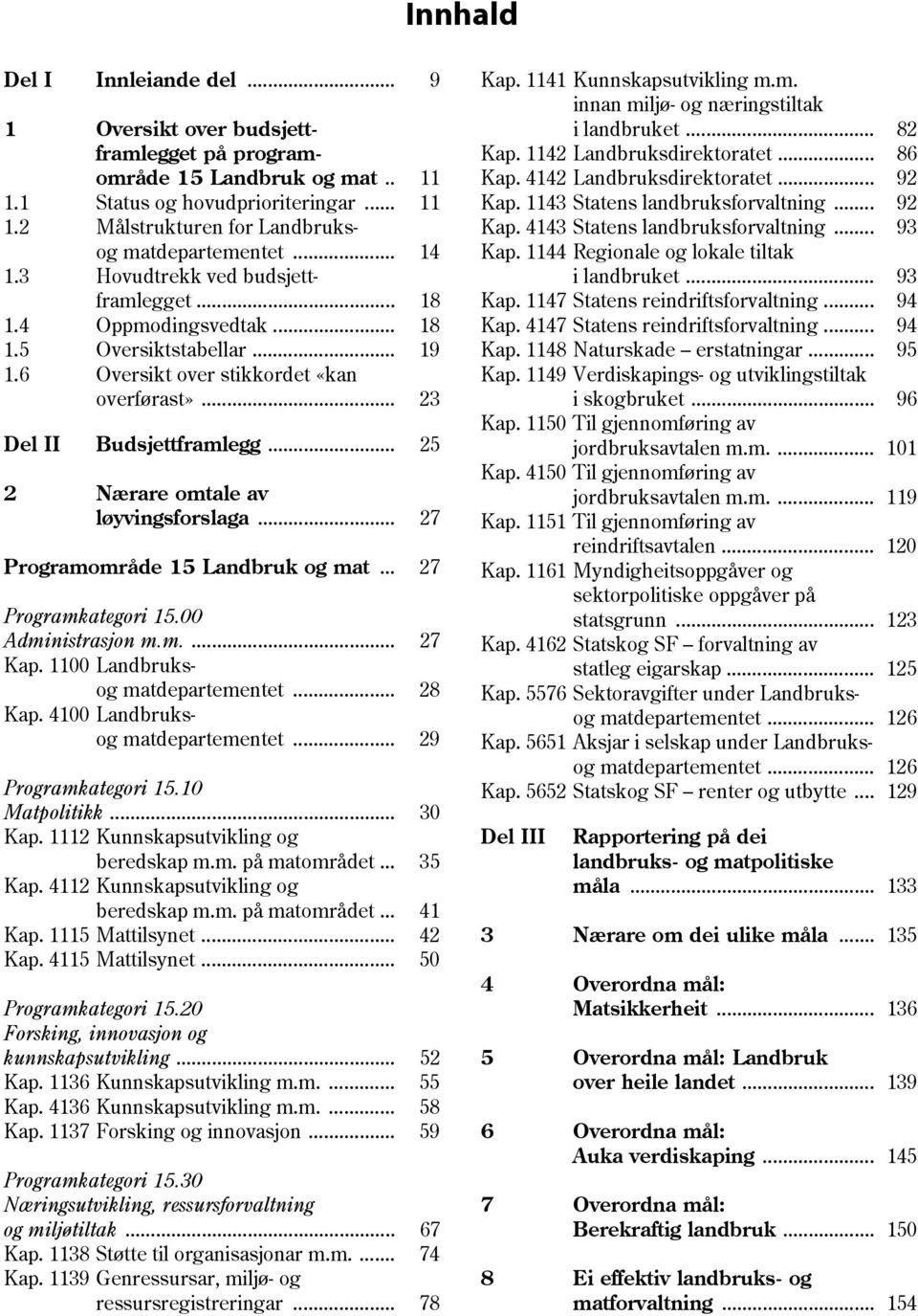 .. 25 2 Nærare omtale av løyvingsforslaga... 27 Programområde 15 Landbruk og mat... 27 Programkategori 15.00 Administrasjon m.m.... 27 Kap. 1100 Landbruksog matdepartementet... 28 Kap.