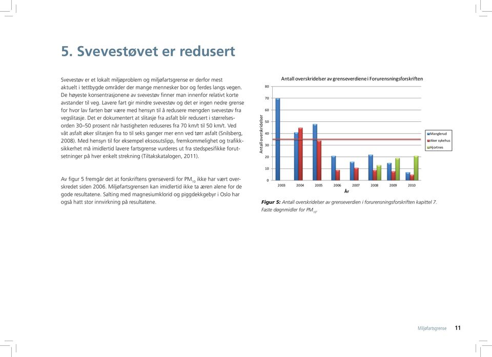 Lavere fart gir mindre svevestøv og det er ingen nedre grense for hvor lav farten bør være med hensyn til å redusere mengden svevestøv fra vegslitasje.