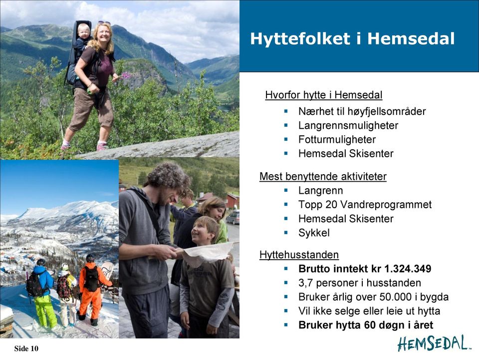 Hemsedal Skisenter Sykkel Hyttehusstanden Brutto inntekt kr 1.324.