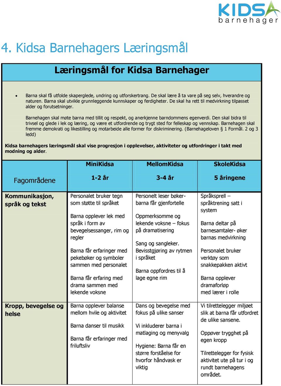 Barnehagen skal møte barna med tillit og respekt, og anerkjenne barndommens egenverdi.