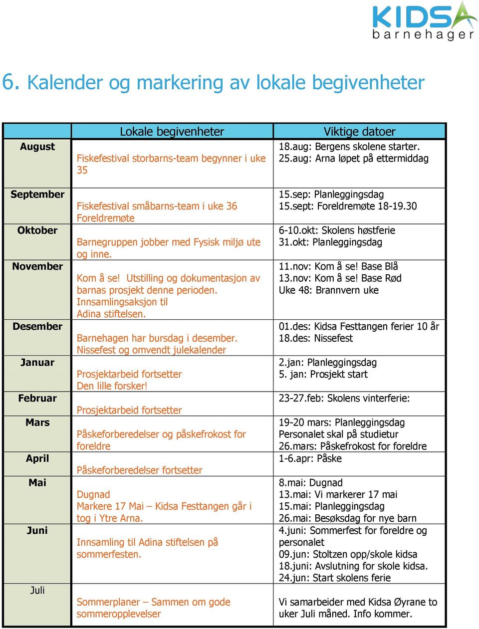 Innsamlingsaksjon til Adina stiftelsen. Barnehagen har bursdag i desember. Nissefest og omvendt julekalender Prosjektarbeid fortsetter Den lille forsker!