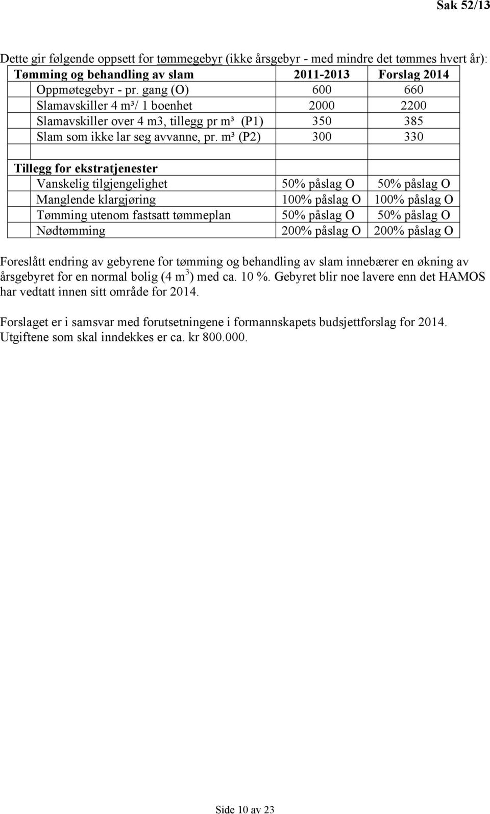 m³ (P2) 300 330 Tillegg for ekstratjenester Vanskelig tilgjengelighet 50% påslag O 50% påslag O Manglende klargjøring 100% påslag O 100% påslag O Tømming utenom fastsatt tømmeplan 50% påslag O 50%