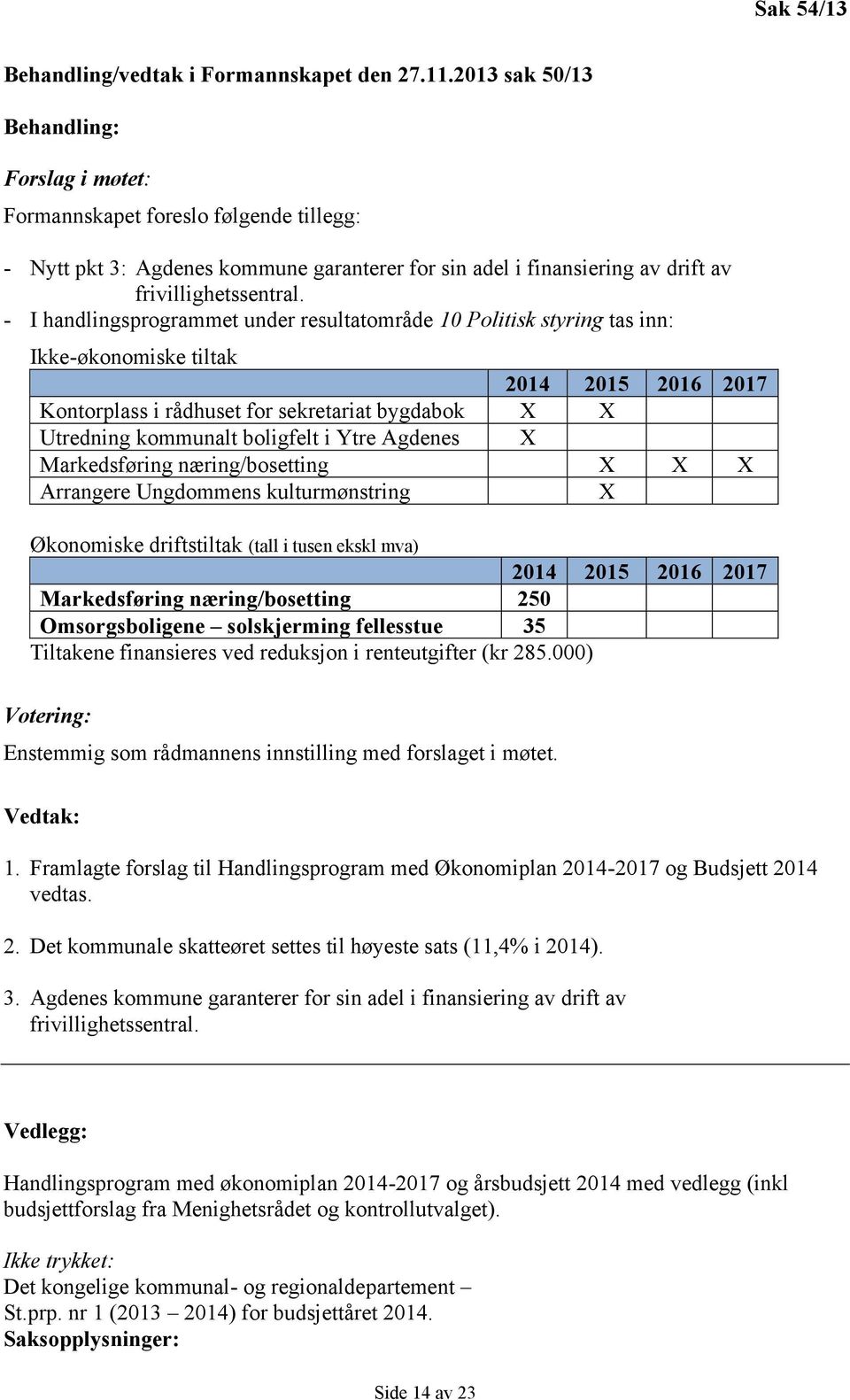 - I handlingsprogrammet under resultatområde 10 Politisk styring tas inn: Ikke-økonomiske tiltak 2014 2015 2016 2017 Kontorplass i rådhuset for sekretariat bygdabok X X Utredning kommunalt boligfelt