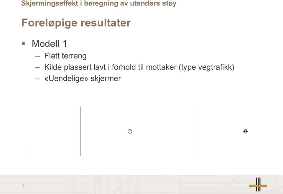 forhold til mottaker (type