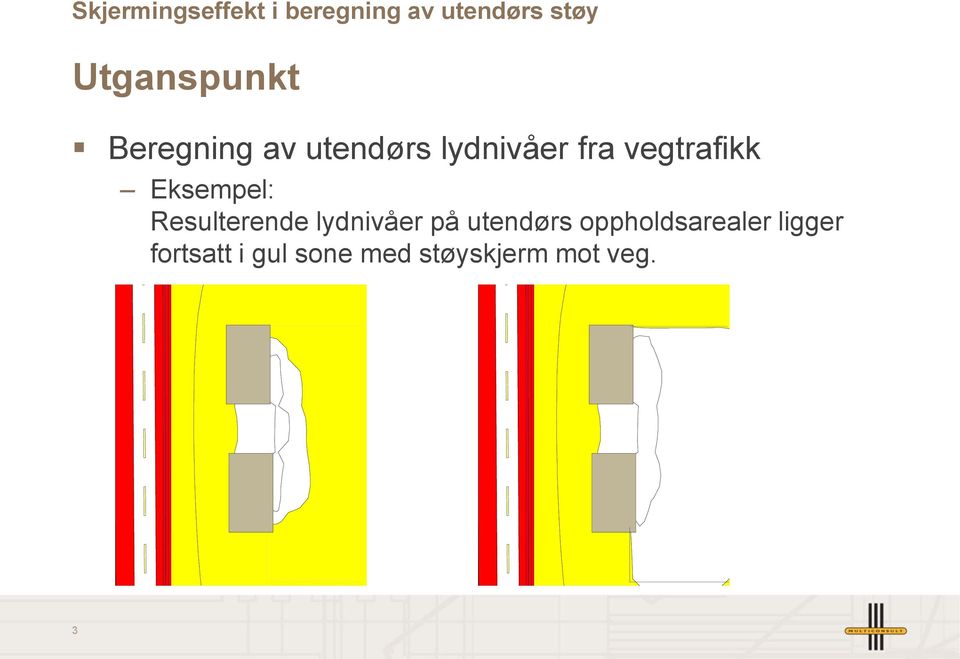 Resulterende lydnivåer på utendørs