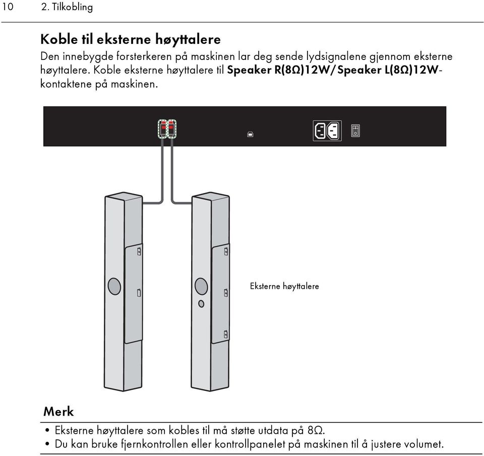 Koble eksterne høyttalere til Speaker R(8Ω)12W/Speaker L(8Ω)12Wkontaktene på maskinen.