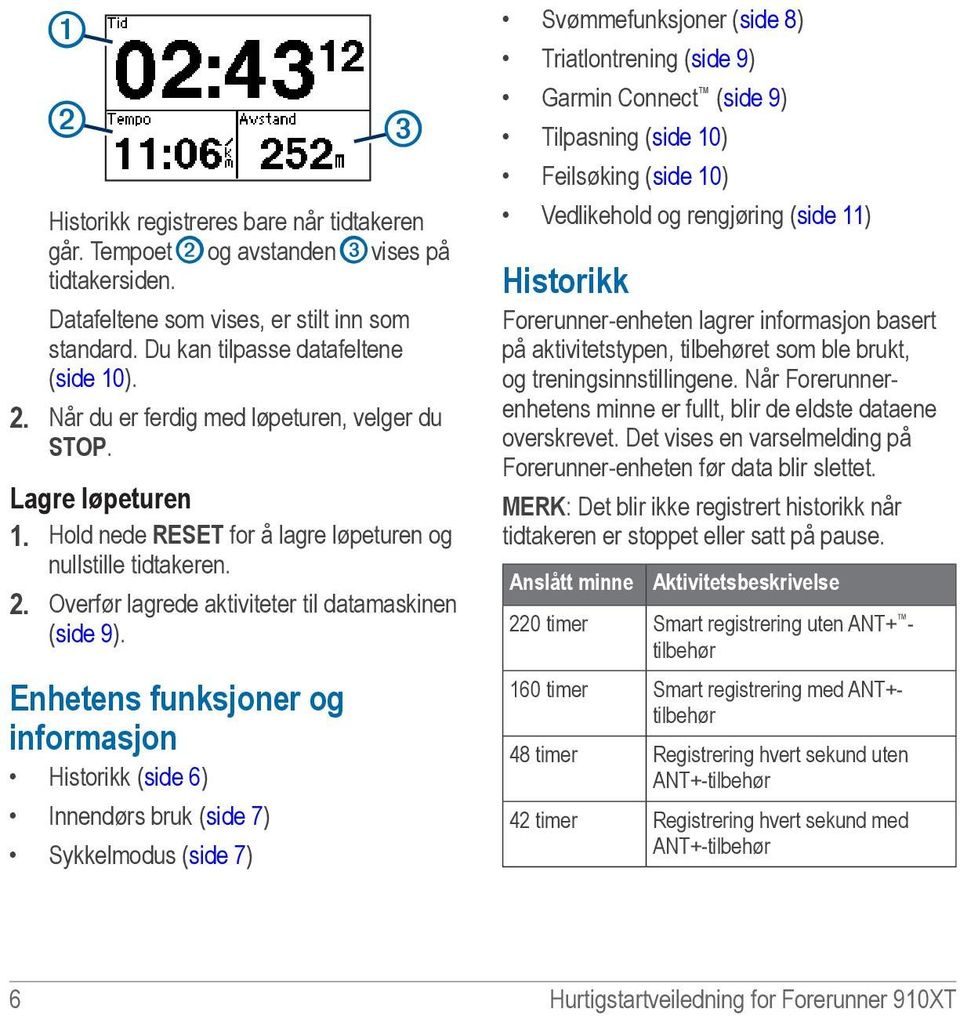 Enhetens funksjoner og informasjon Historikk (side 6) Innendørs bruk (side 7) Sykkelmodus (side 7) Svømmefunksjoner (side 8) Triatlontrening (side 9) Garmin Connect (side 9) Tilpasning (side 10)