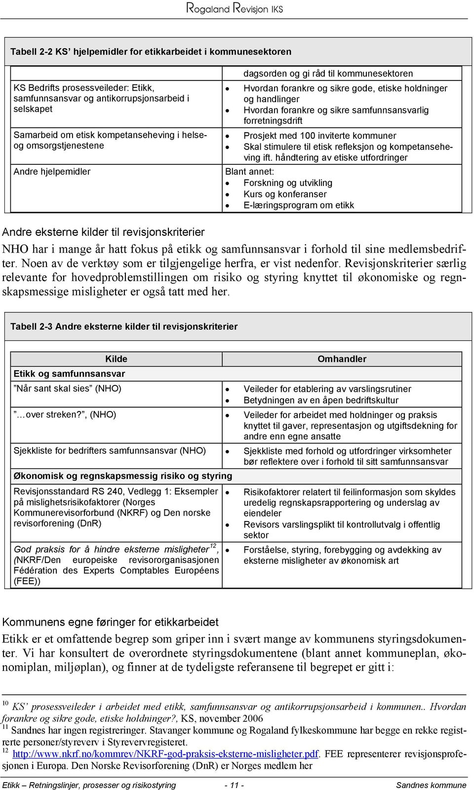 forretningsdrift Prosjekt med 100 inviterte kommuner Skal stimulere til etisk refleksjon og kompetanseheving ift.