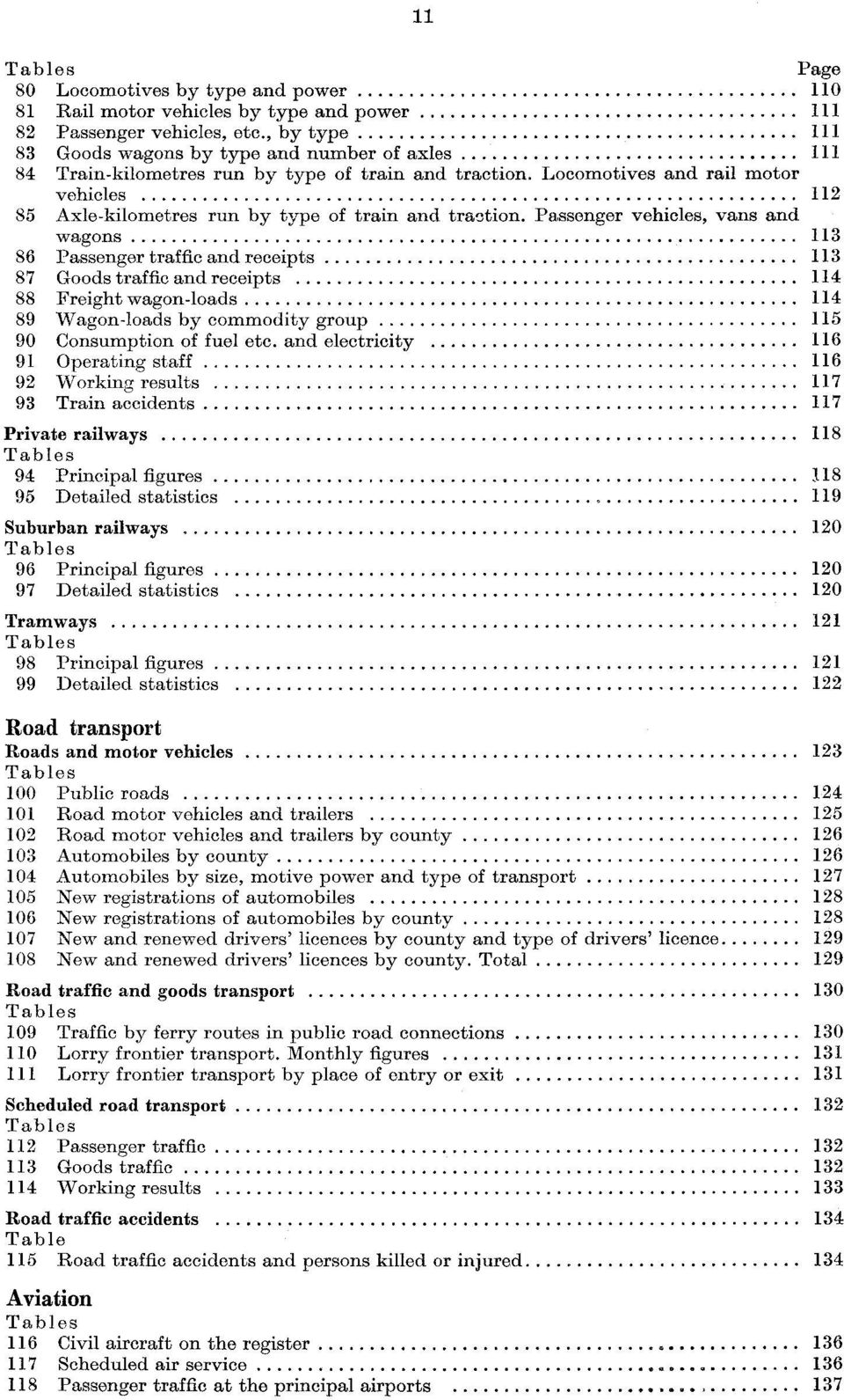 Passenger vehicles, vans and wagons 3 86 Passenger traffic and receipts 3 87 Goods traffic and receipts 4 88 Freight wagon-loads 4 89 Wagon-loads by commodity group 5 90 Consumption of fuel etc.