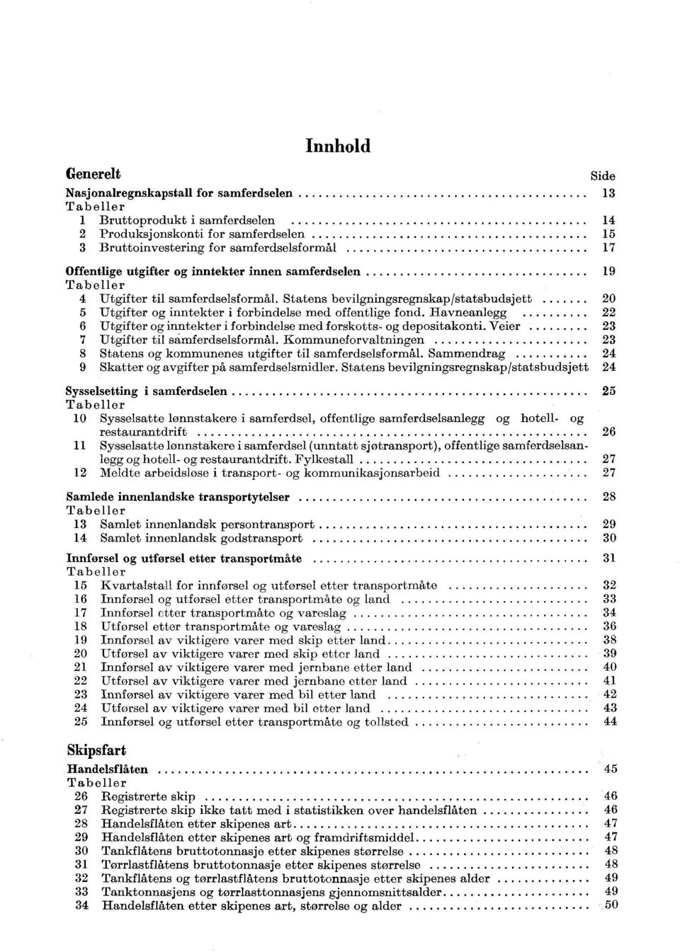 Havneanlegg 22 6 Utgifter og inntekter i forbindelse med forskotts- og depositakonti. Veier 23 7 Utgifter til samferdselsformål.