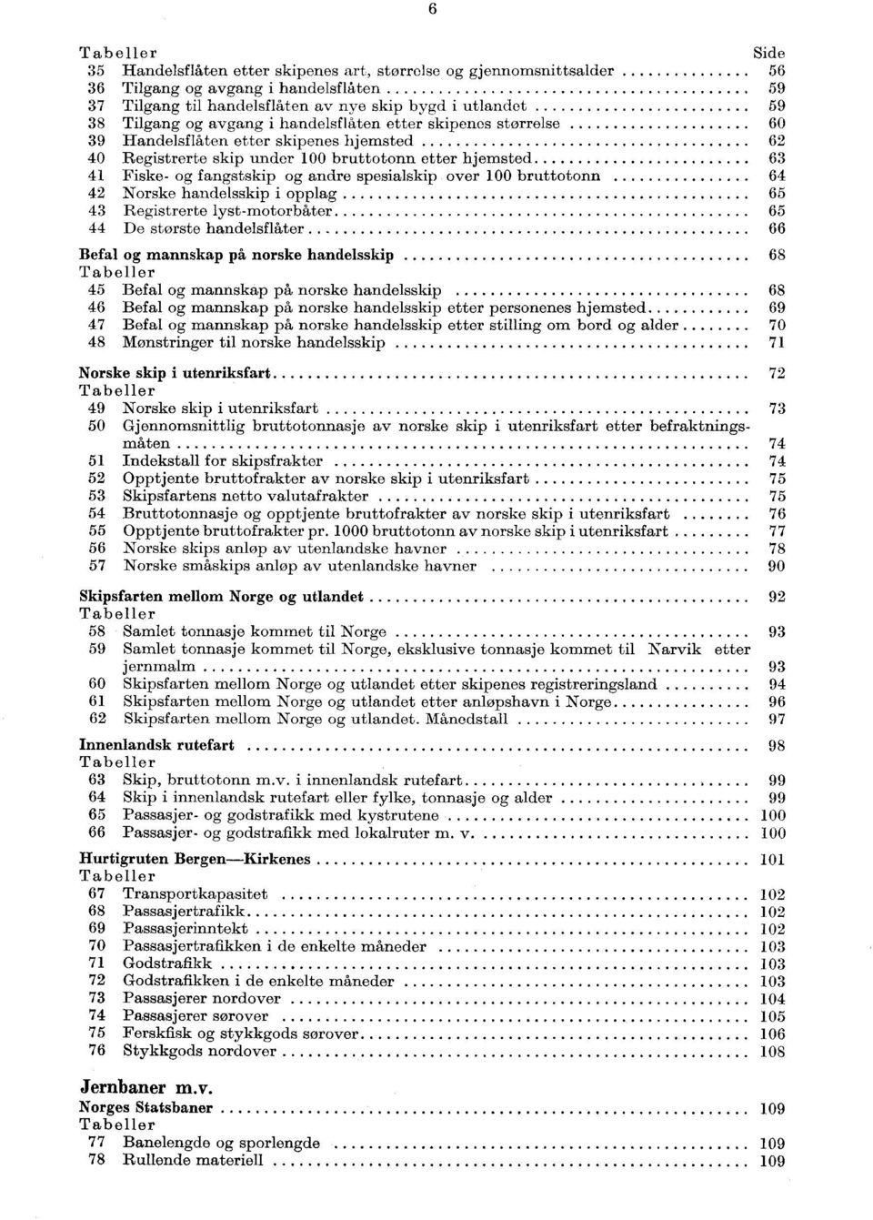 over 00 bruttotonn 64 42 Norske handelsskip i opplag 65 43 Registrerte lyst-motorbåter 65 44 De største handelsflåter 66 Befal og mannskap på, norske handelsskip 68 Tabeller 45 Befal og mannskap på