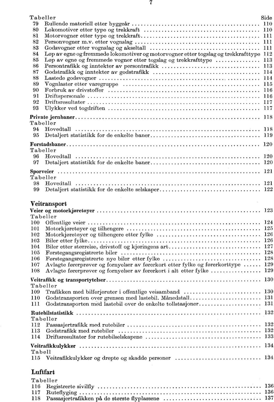 gner etter type og trekkraft 82 Personvo