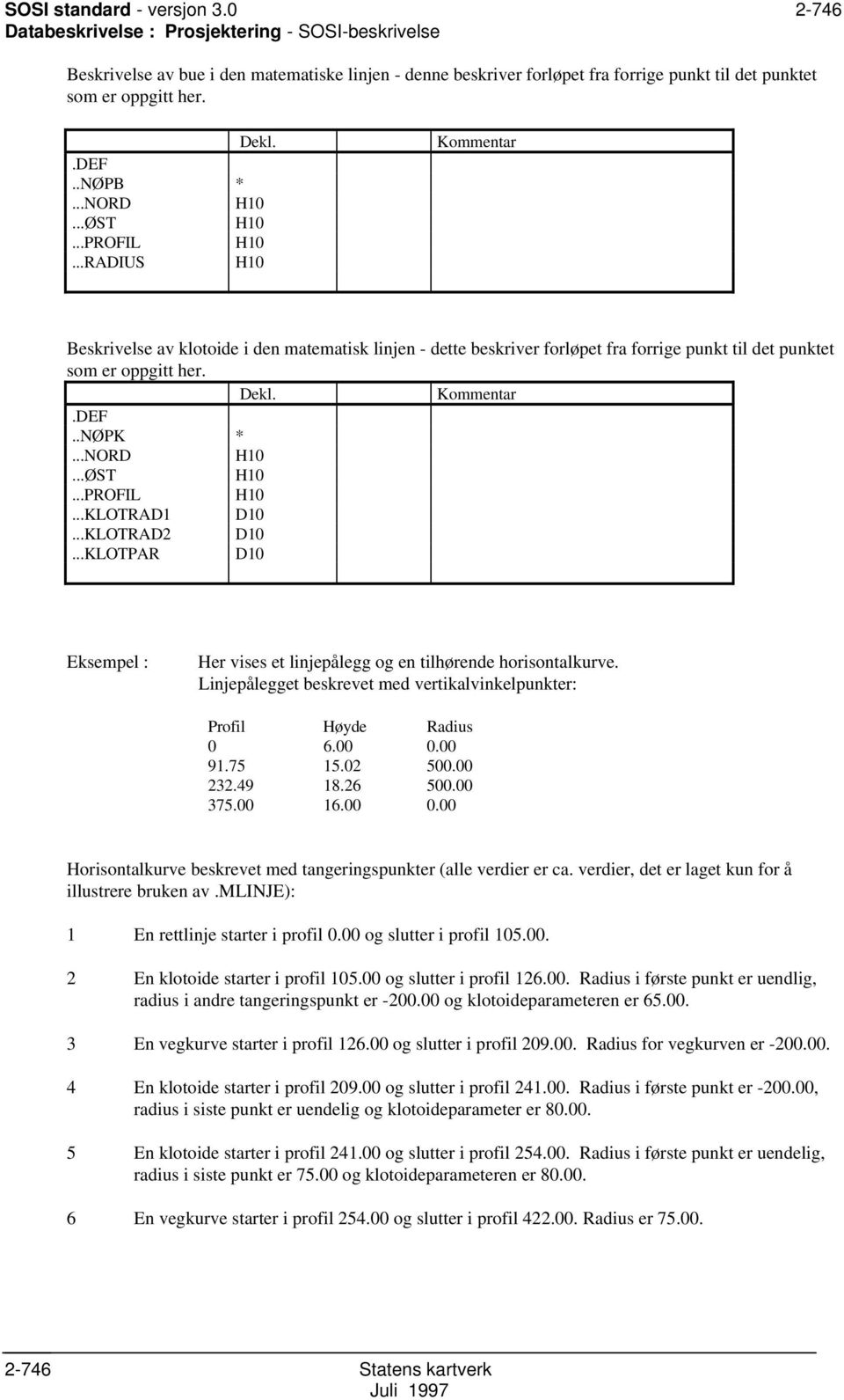 .NØPB *...NORD...ØST...PROFIL...RADIUS Kommentar Beskrivelse av klotoide i den matematisk linjen - dette beskriver forløpet fra forrige punkt til det punktet som er oppgitt her. Dekl. Kommentar.DEF.