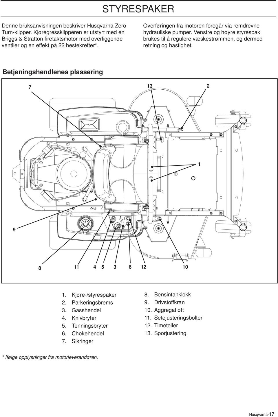 Overføringen fra motoren foregår via remdrevne hydrauliske pumper. Venstre og høyre styrespak brukes til å regulere væskestrømmen, og dermed retning og hastighet.