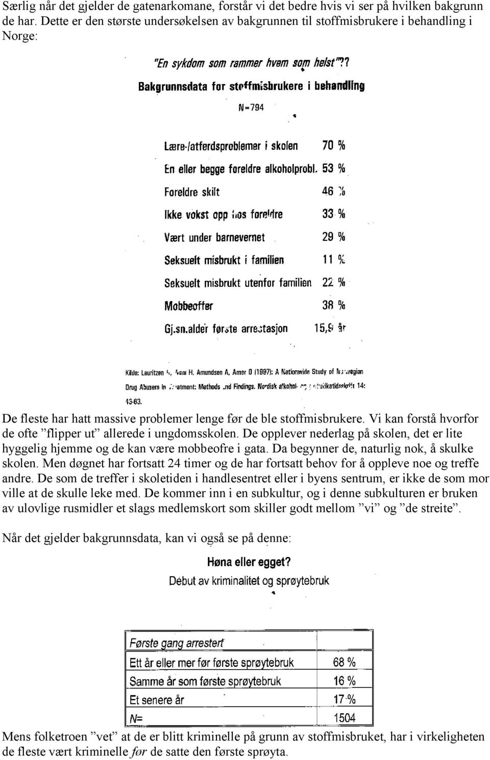 Vi kan forstå hvorfor de ofte flipper ut allerede i ungdomsskolen. De opplever nederlag på skolen, det er lite hyggelig hjemme og de kan være mobbeofre i gata.