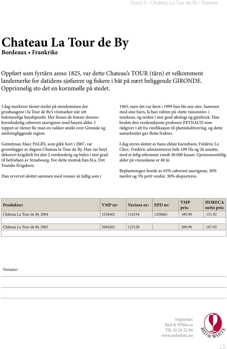 I dag markerer tårnet stedet på eiendommen der grushaugene i la Tour de By s vinmarker når sitt bokstavelige høydepunkt. Her finnes de fineste druenehovedsakelig cabernet sauvignon-med høyest alder.