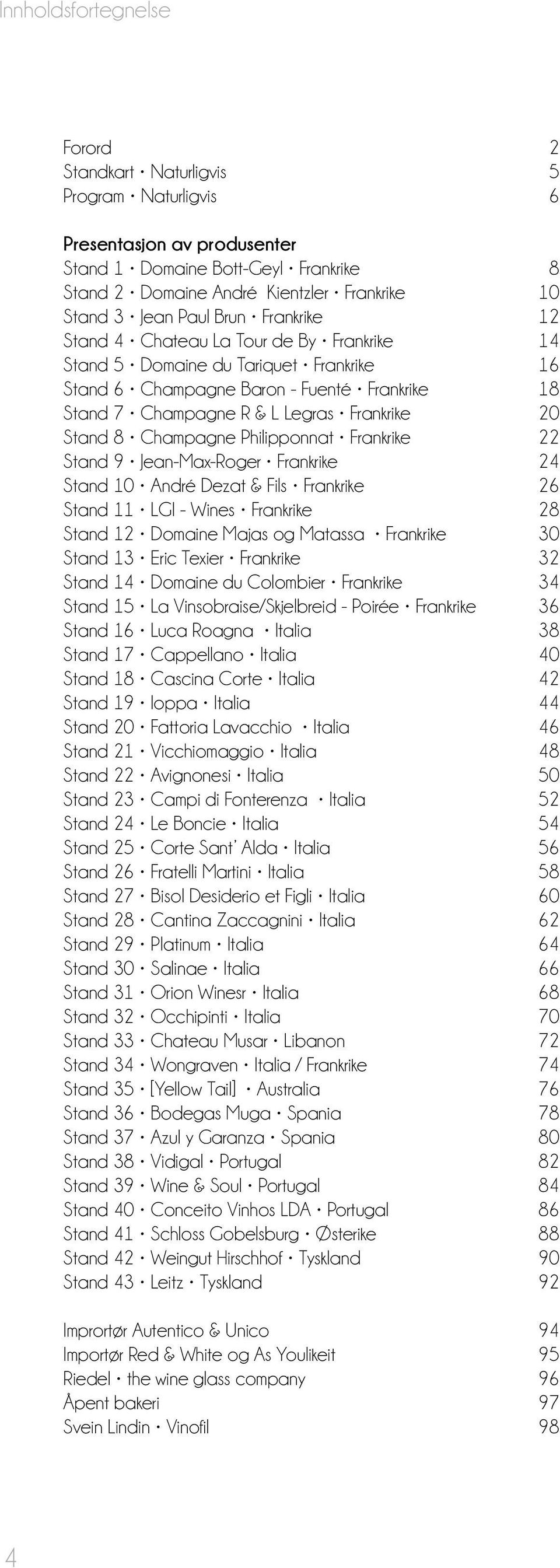 Stand 8 Champagne Philipponnat Frankrike 22 Stand 9 Jean-Max-Roger Frankrike 24 Stand 10 André Dezat & Fils Frankrike 26 Stand 11 LGI - Wines Frankrike 28 Stand 12 Domaine Majas og Matassa Frankrike