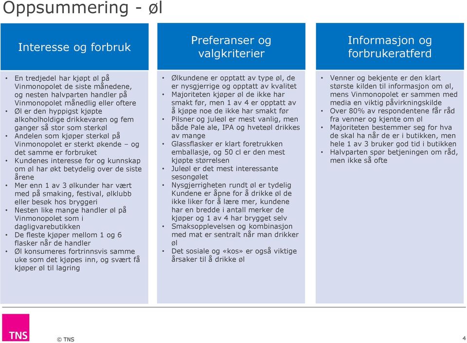 forbruket Kundenes interesse for og kunnskap om øl har økt betydelig over de siste årene Mer enn 1 av 3 ølkunder har vært med på smaking, festival, ølklubb eller besøk hos bryggeri Nesten like mange