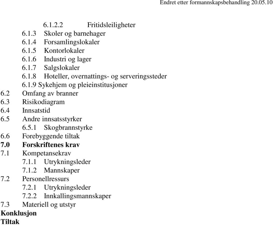 6 Forebyggende tiltak 7.0 Forskriftenes krav 7.1 Kompetansekrav 7.1.1 Utrykningsleder 7.1.2 Mannskaper 7.2 Personellressurs 7.2.1 Utrykningsleder 7.2.2 Innkallingsmannskaper 7.